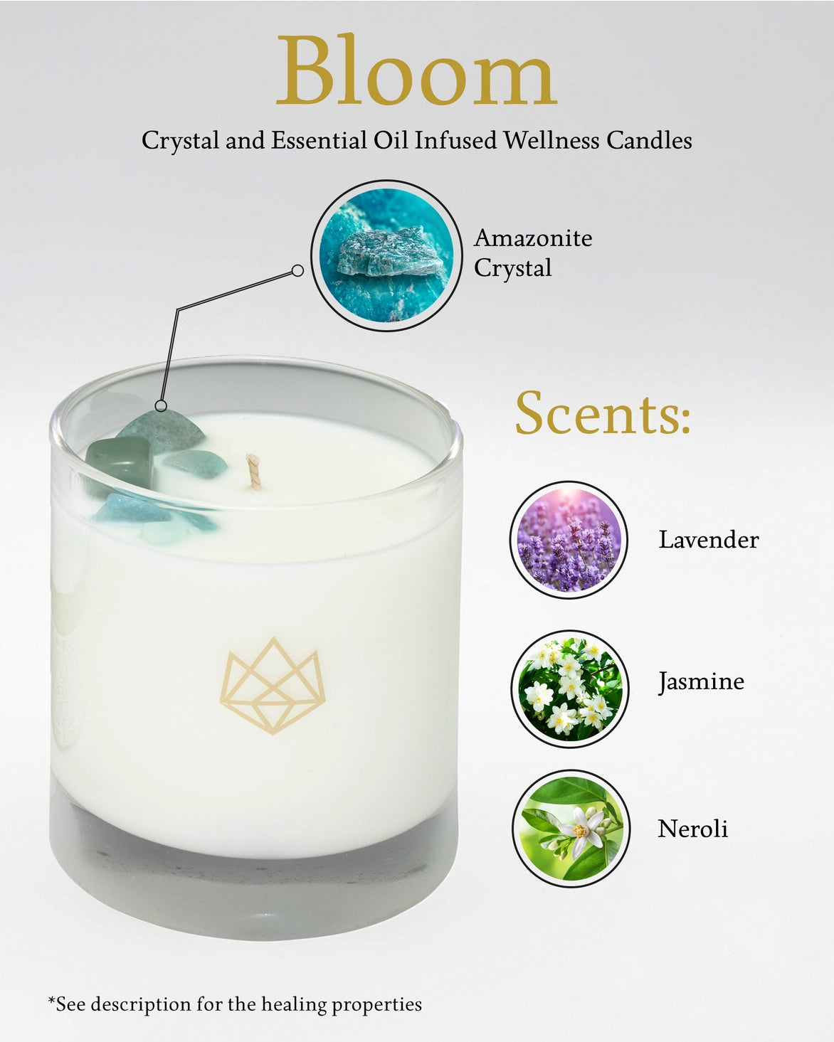 BLOOM | CRYSTAL CANDLE