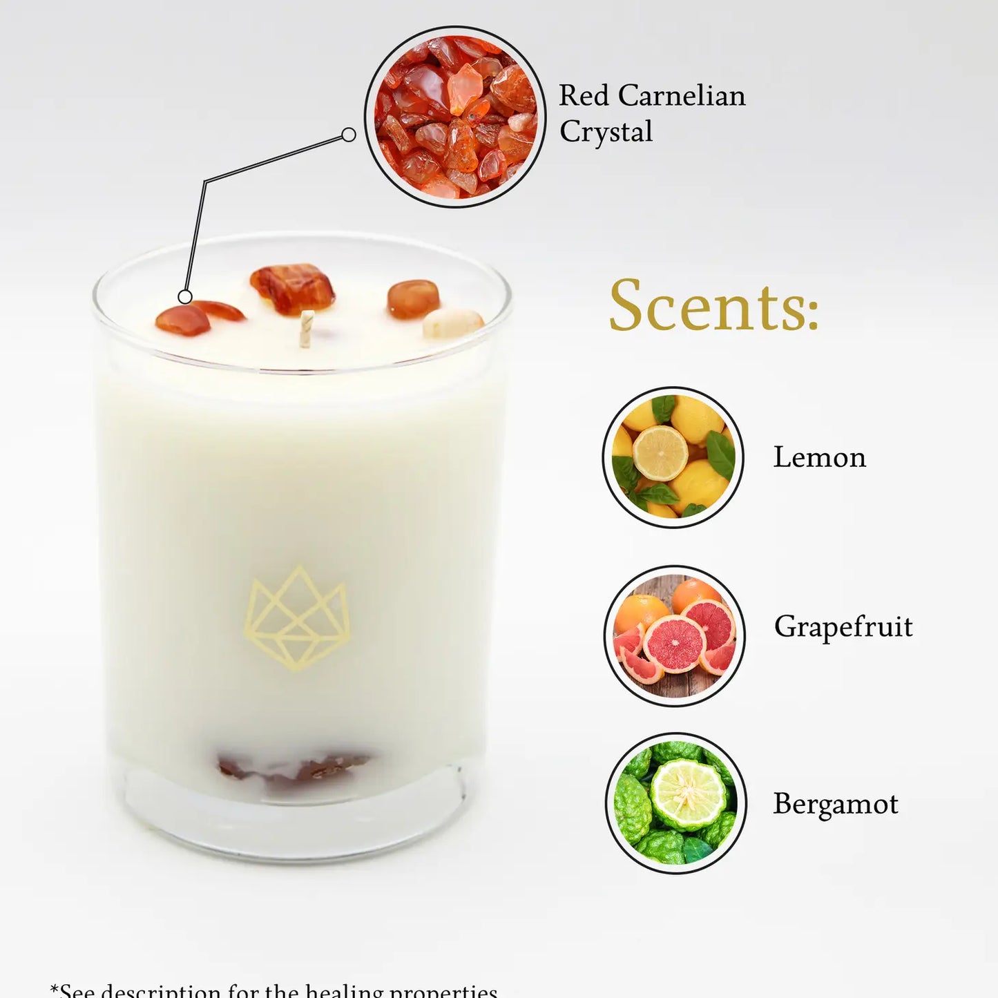 ENERGY | CRYSTAL CANDLE