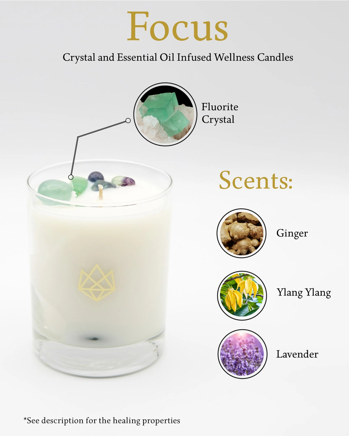 FOCUS | CRYSTAL CANDLE