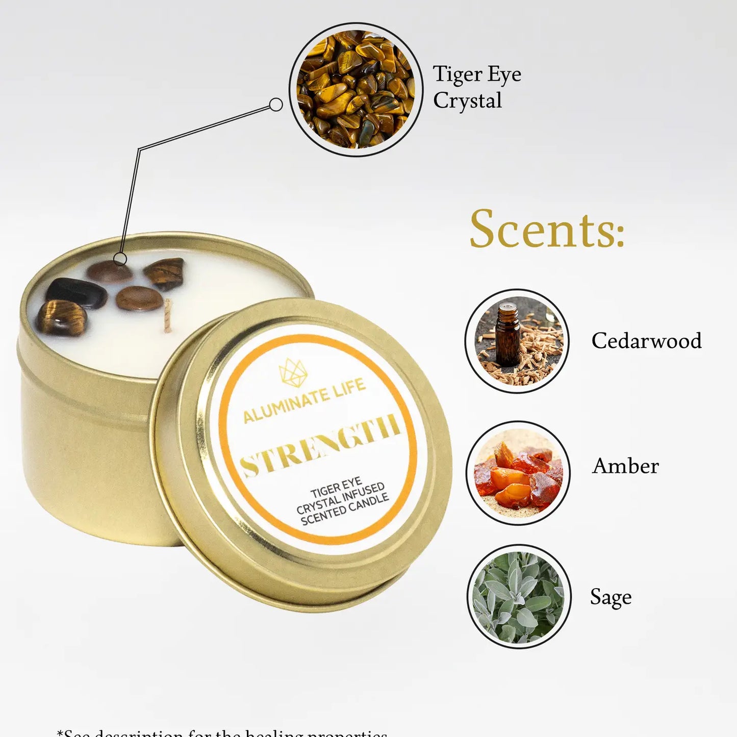 STRENGTH | CRYSTAL CANDLE TIN