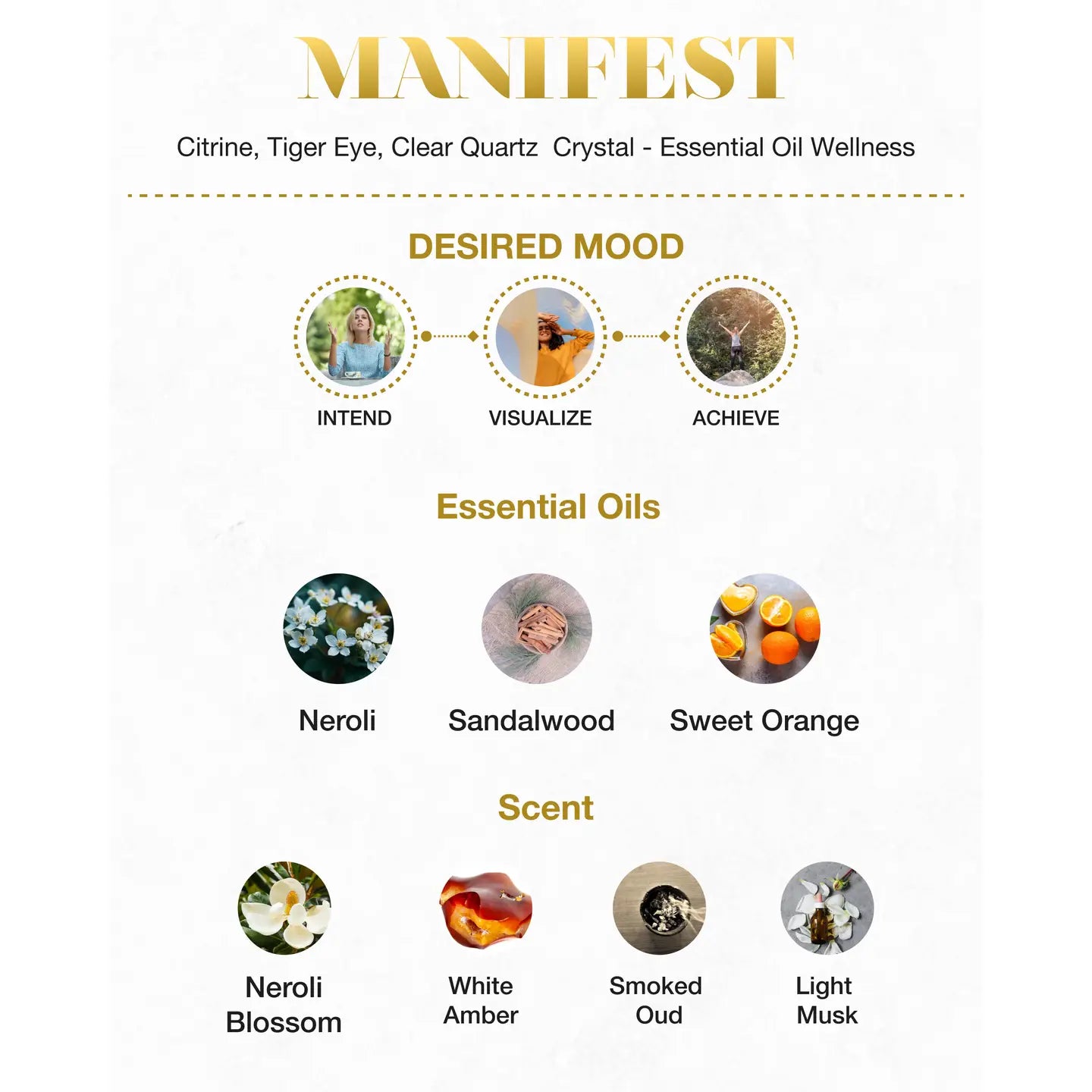 MANIFEST | CRYSTAL CANDLE