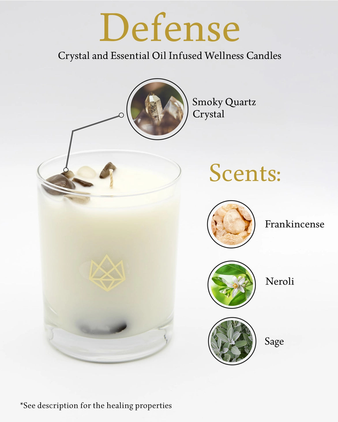 DEFENSE | CRYSTAL CANDLE