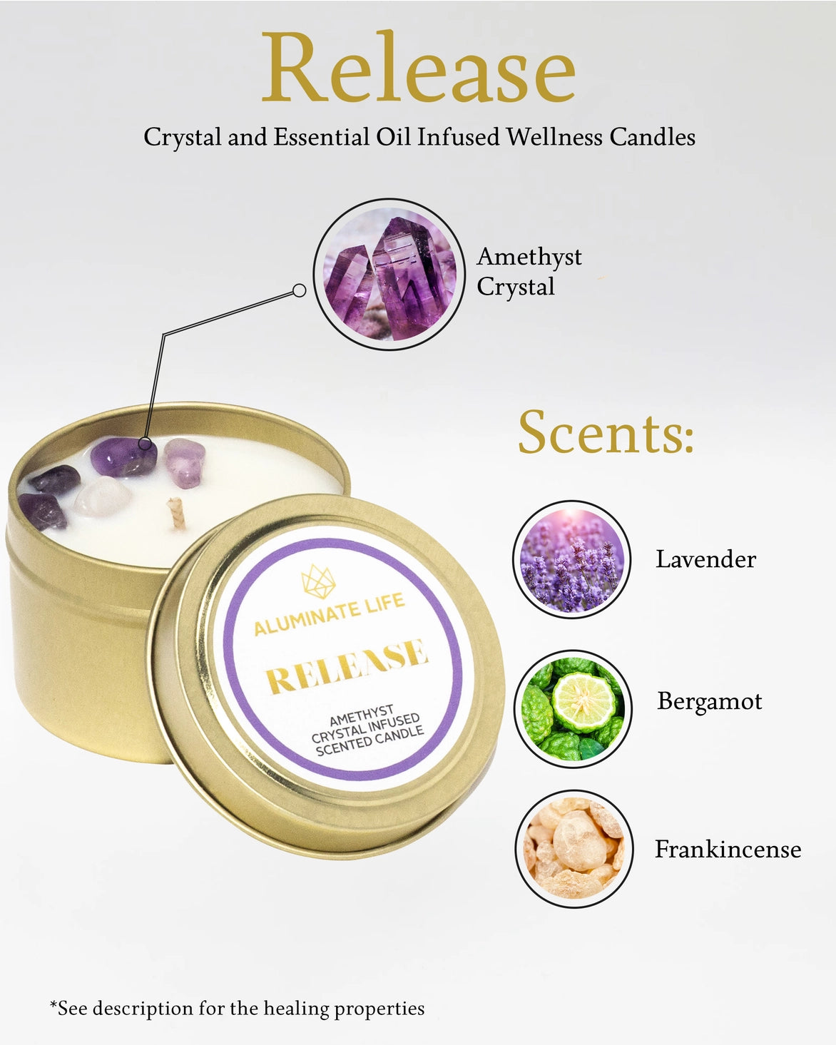 RELEASE | CRYSTAL CANDLE TIN