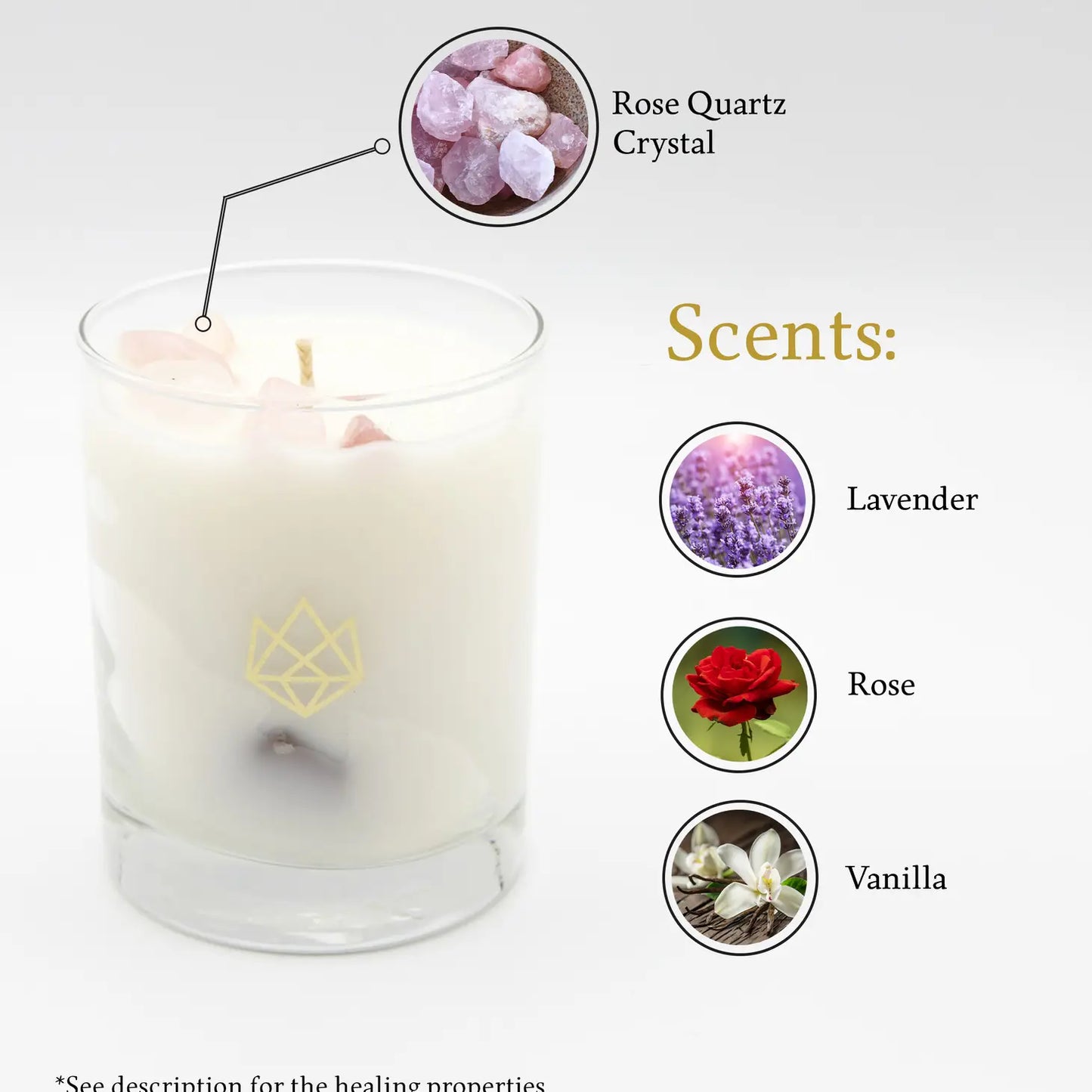 SLEEP | CRYSTAL CANDLE