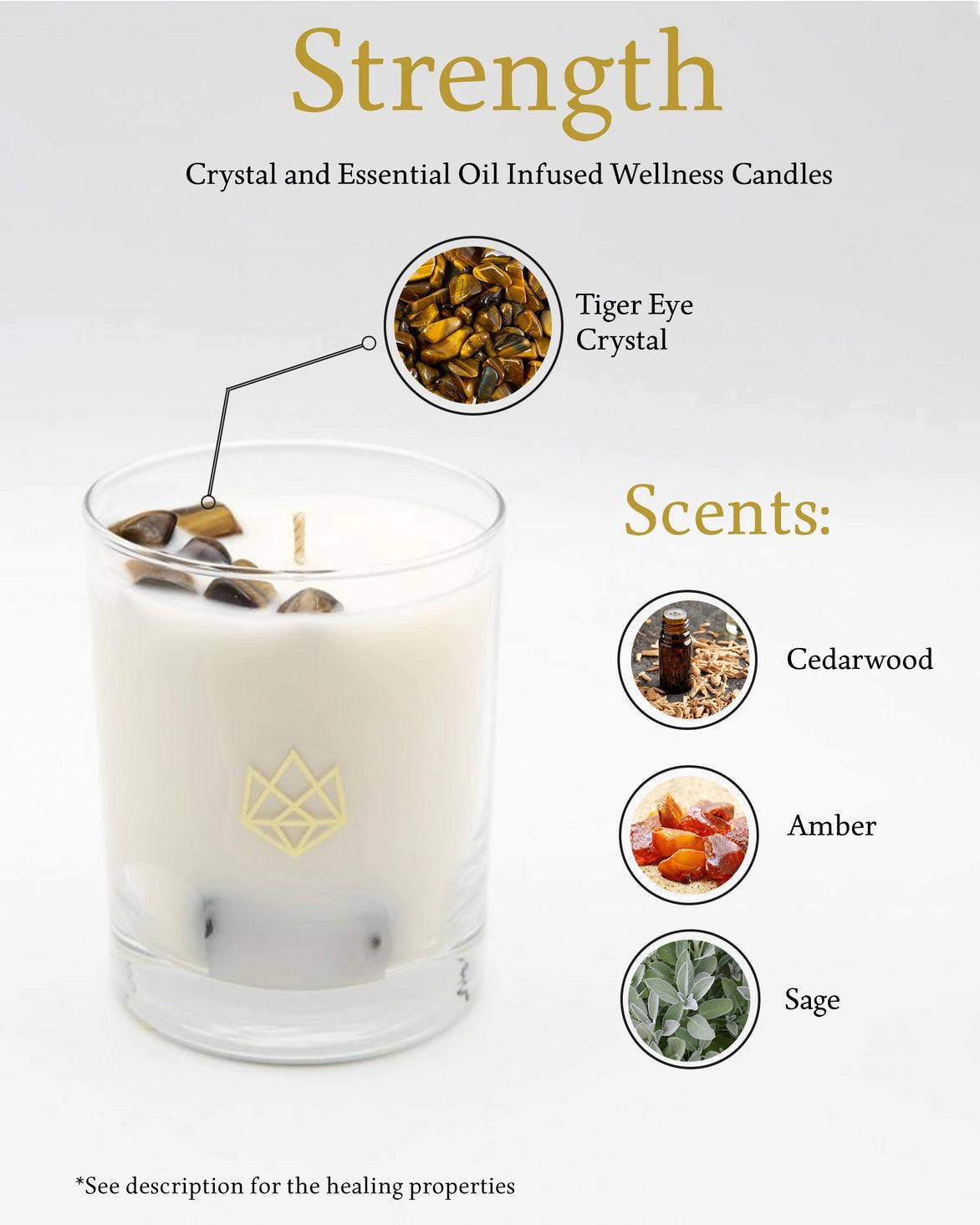 STRENGTH | CRYSTAL CANDLE