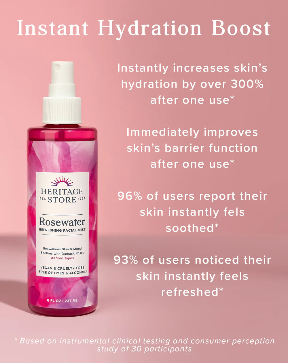 ROSEWATER SPRAY