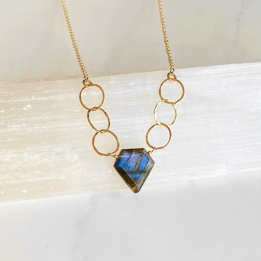 MYSTICAL LABRADORITE PENDANT NECKLACE